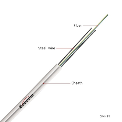 GJXH Optical Cable Sm G657A2 1 2 4 Core Fibra Optica Cabo LSZH Jacket Fiber Networking