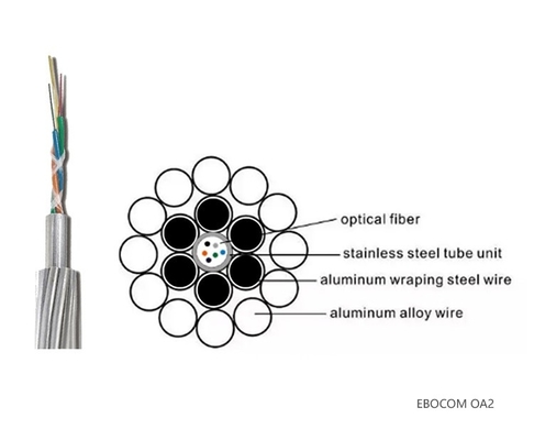 High Tensile OPGW Fiber Optic Cable Aluminium Clad Stainless Steel Tube Armored networking communication