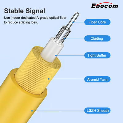 Fiber Patch Cord With SC/LC/FC Connector APC UPC PC Polishing low Insertion Loss OD 2.0mm 3.0mm Simplex G652D G657A1 length 1m 3m 5m 10m 100m
