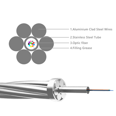 Overhead Power Line OPGW Fiber Optic Cable 24 Core Single Mode G652D