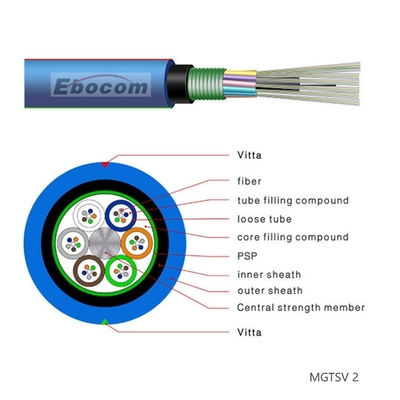 Coal Mine MGTSV Fiber Optical Cable 48 Core Flame Retardant Mining SM aerial directly buried long distance communication