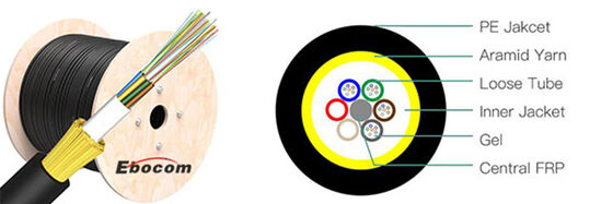 Cable de fibra óptica ADSS 24 36 48 núcleos, cubierta PE simple o doble, para cableado de red