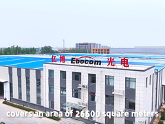 Introducción de Ebocom, fabricante líder de cables de fibra óptica en China